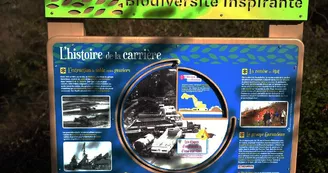 Étang de Landaudrie