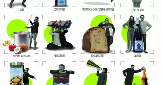 Marché Le Grand Bazar de Laleu