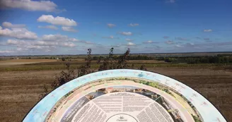 Point de vue - Beauregard