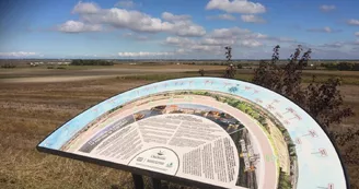 Point de vue - Beauregard