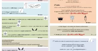 Découverte ludique et culturelle de Blanzaguet : Le secret des corneilles de Blanzaguet