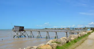 Location de carrelet